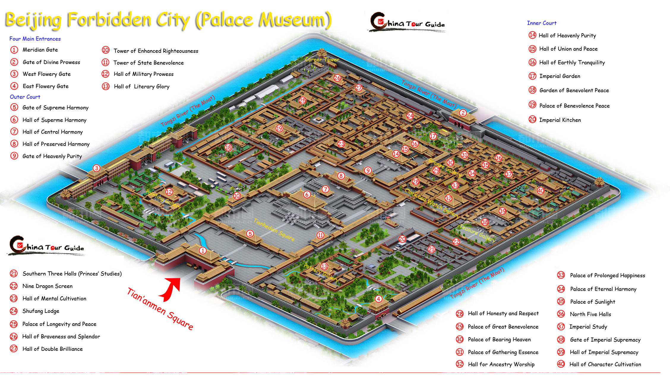 Forbidden City  History, Fun Facts, & Mind Maps